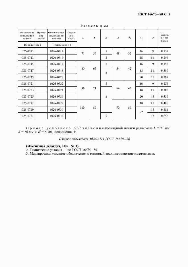 Страница 3 ГОСТ 16670-80