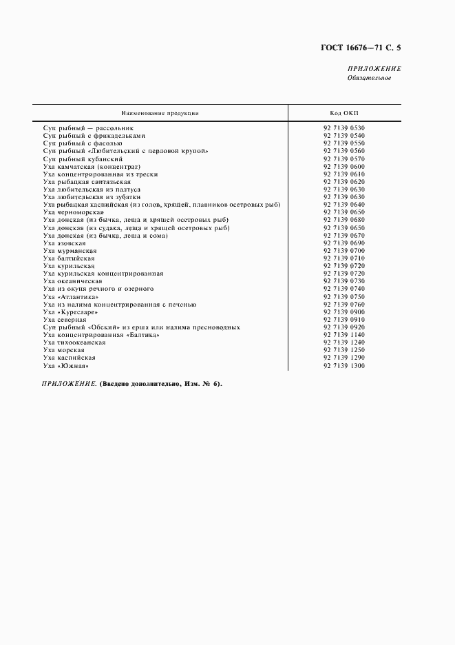 Страница 6 ГОСТ 16676-71