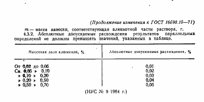 Страница 14 ГОСТ 16698.10-71