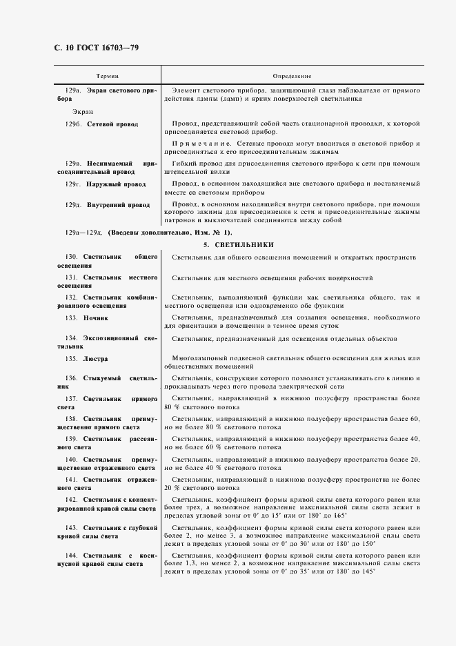 Страница 11 ГОСТ 16703-79