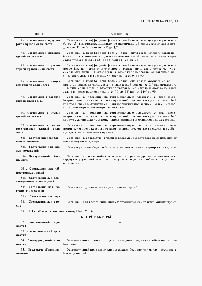 Страница 12 ГОСТ 16703-79