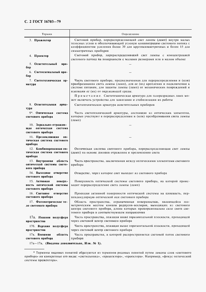 Страница 3 ГОСТ 16703-79