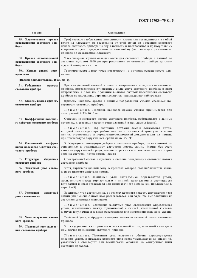 Страница 6 ГОСТ 16703-79