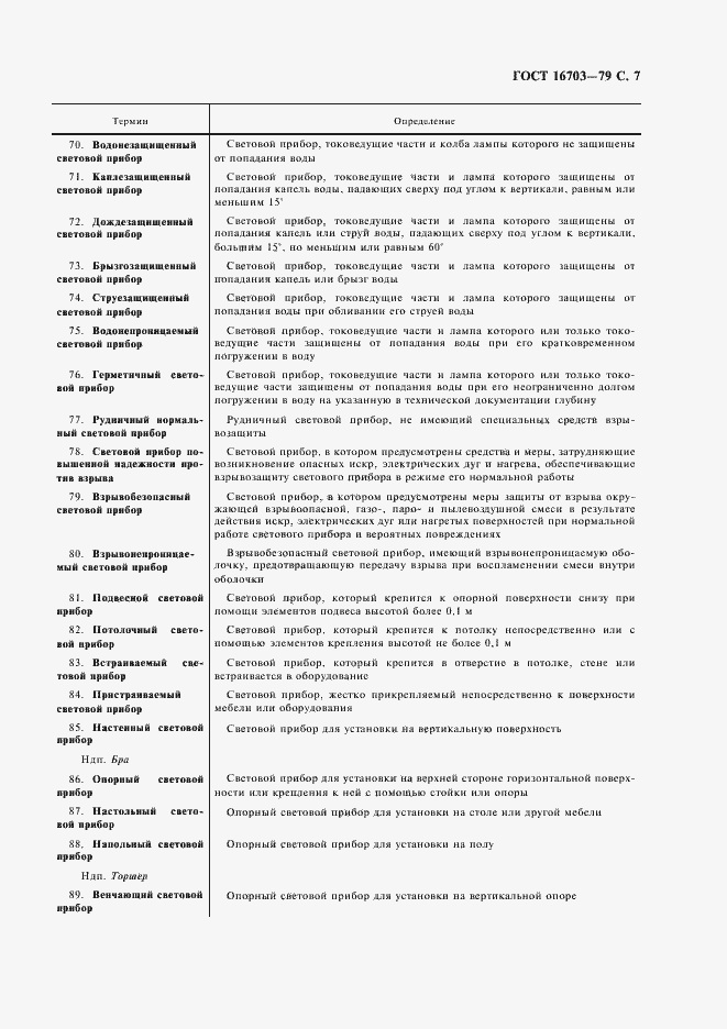 Страница 8 ГОСТ 16703-79