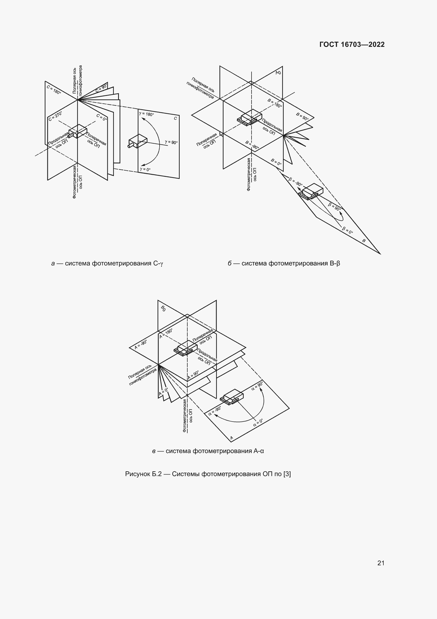 Страница 25 ГОСТ 16703-2022