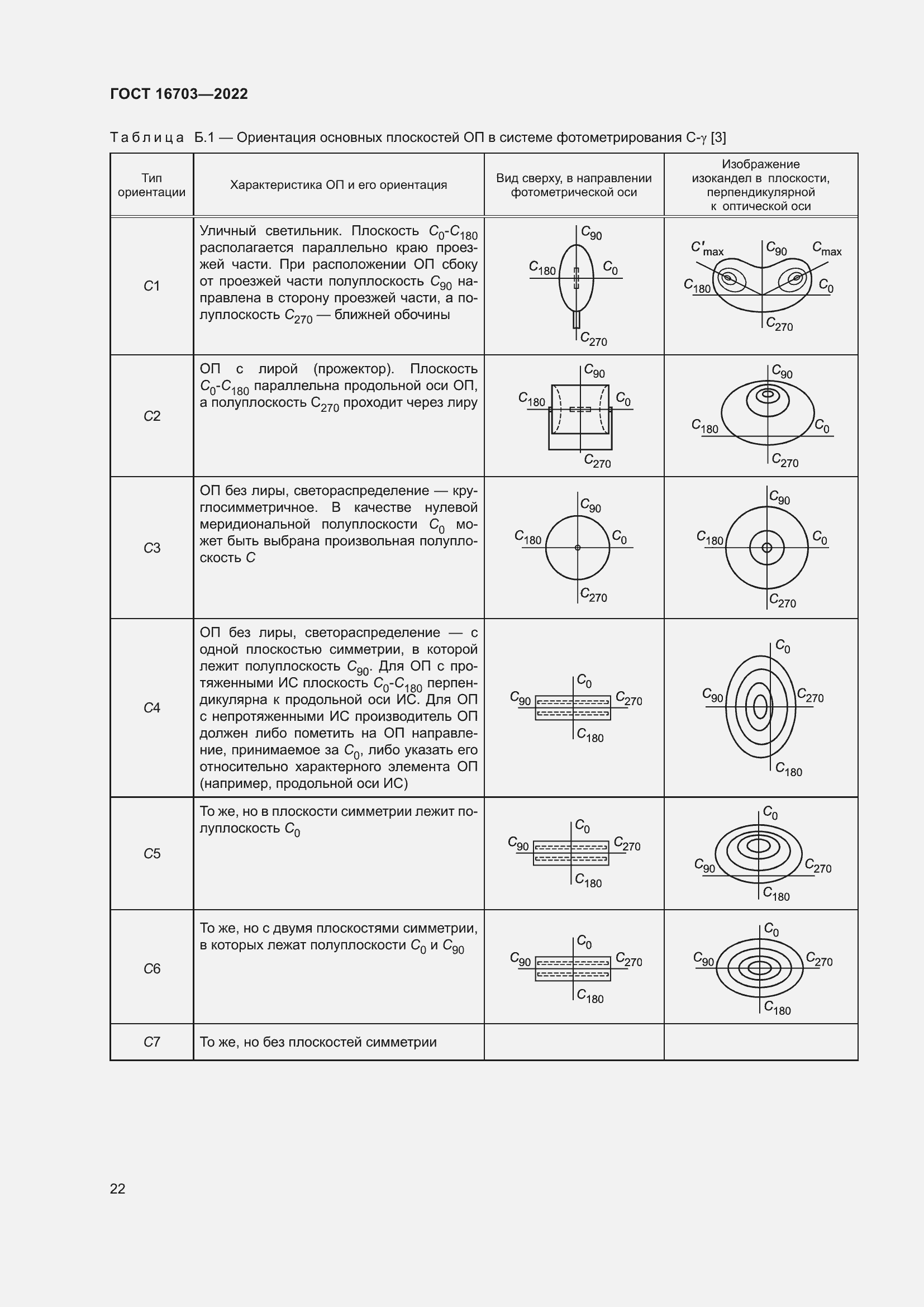 Страница 26 ГОСТ 16703-2022