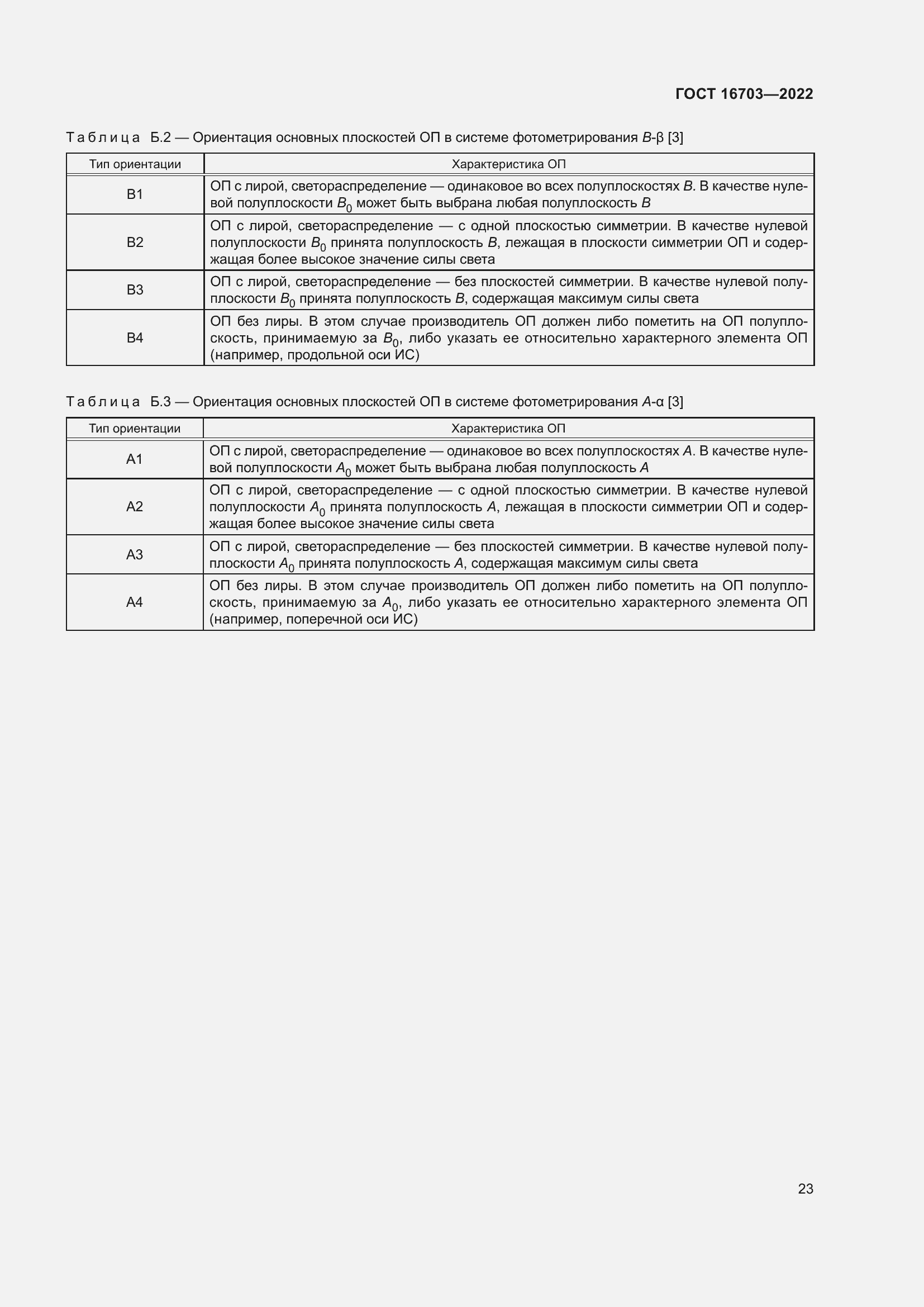Страница 27 ГОСТ 16703-2022