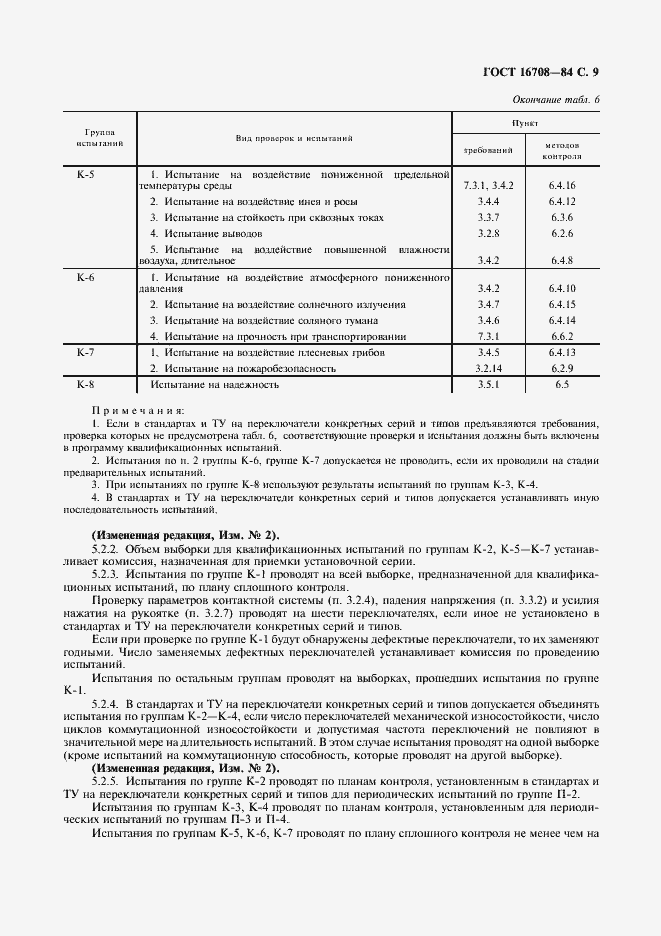 Страница 10 ГОСТ 16708-84