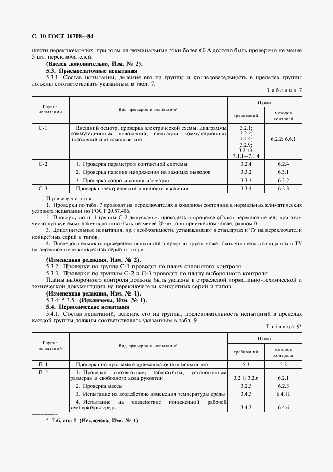 Страница 11 ГОСТ 16708-84