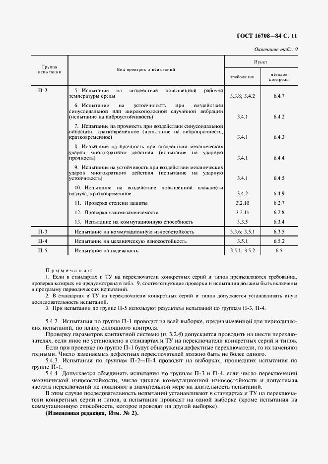 Страница 12 ГОСТ 16708-84