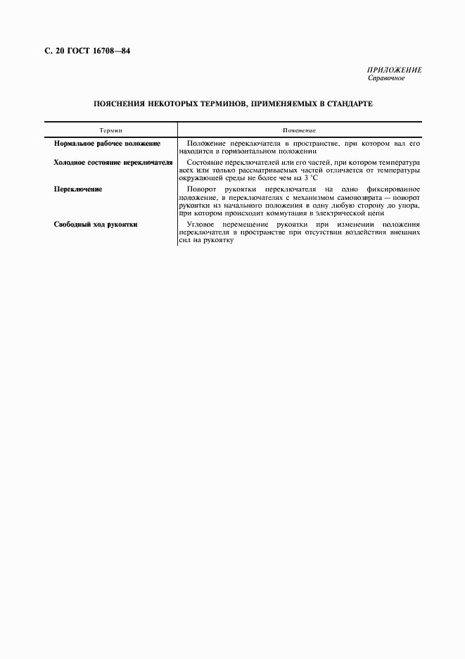 Страница 21 ГОСТ 16708-84