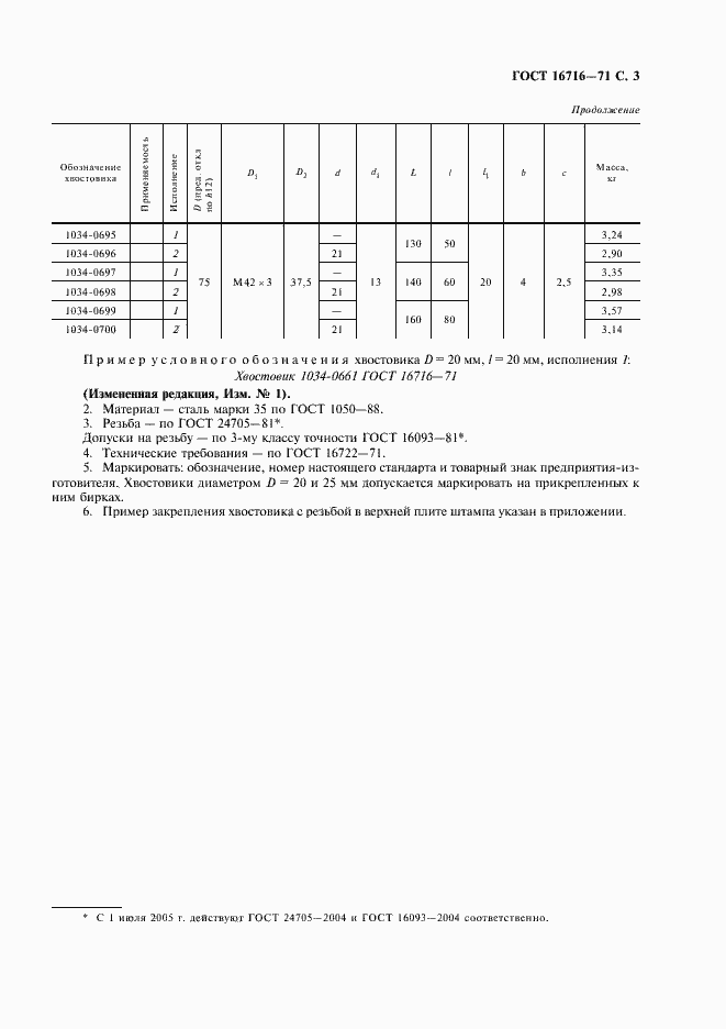 Страница 4 ГОСТ 16716-71