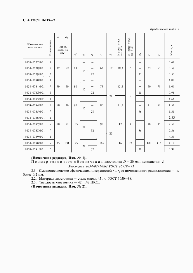 Страница 5 ГОСТ 16719-71