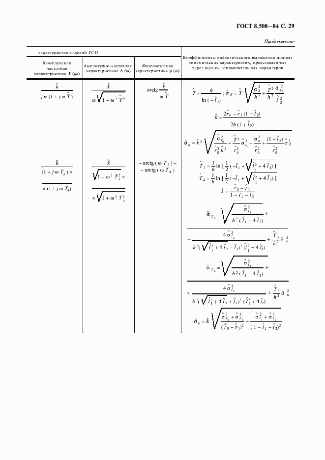 Страница 30 ГОСТ 8.508-84