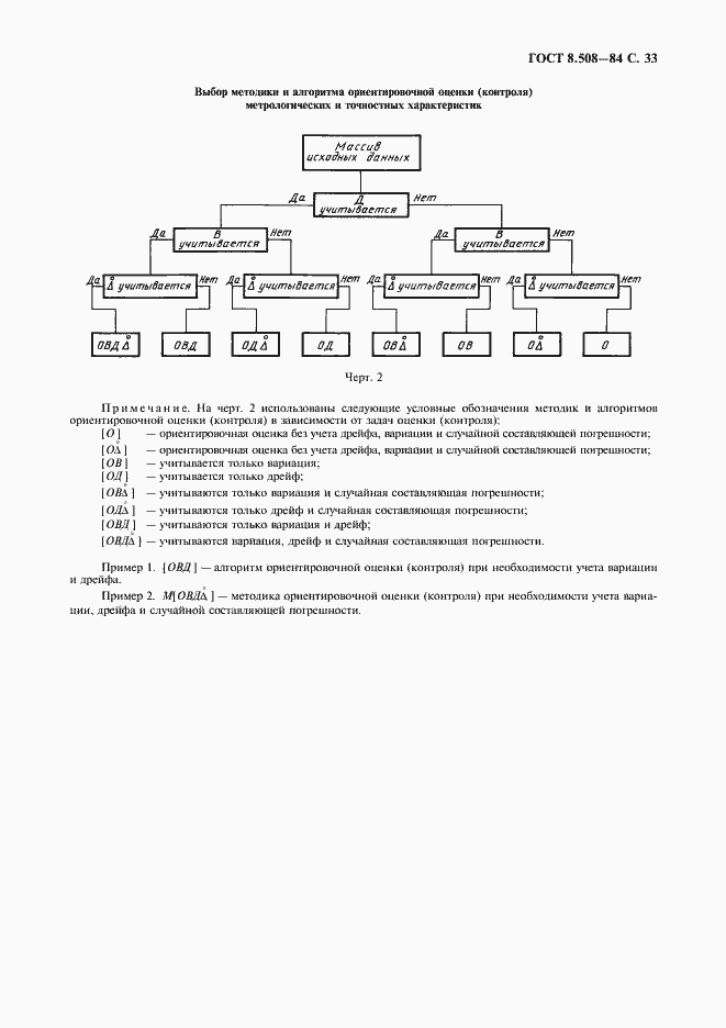 Страница 34 ГОСТ 8.508-84