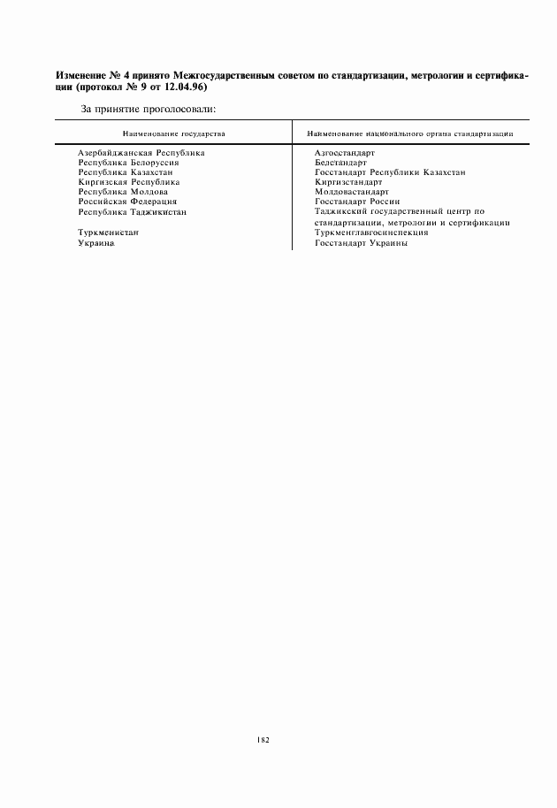 Страница 2 ГОСТ 16728-78