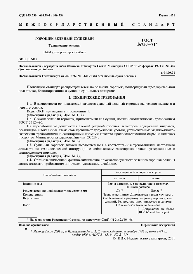 Страница 2 ГОСТ 16730-71