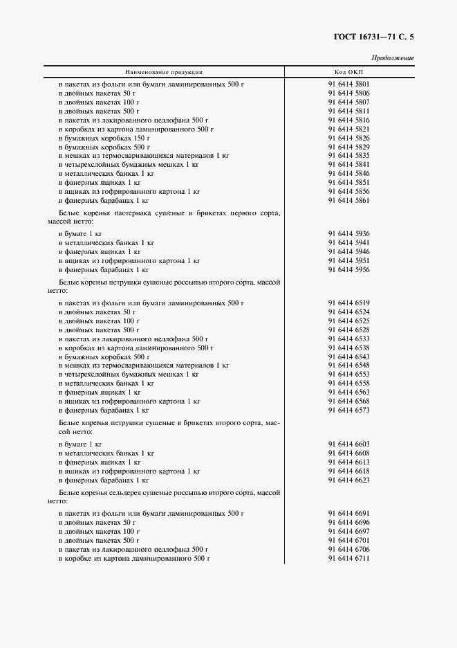 Страница 6 ГОСТ 16731-71