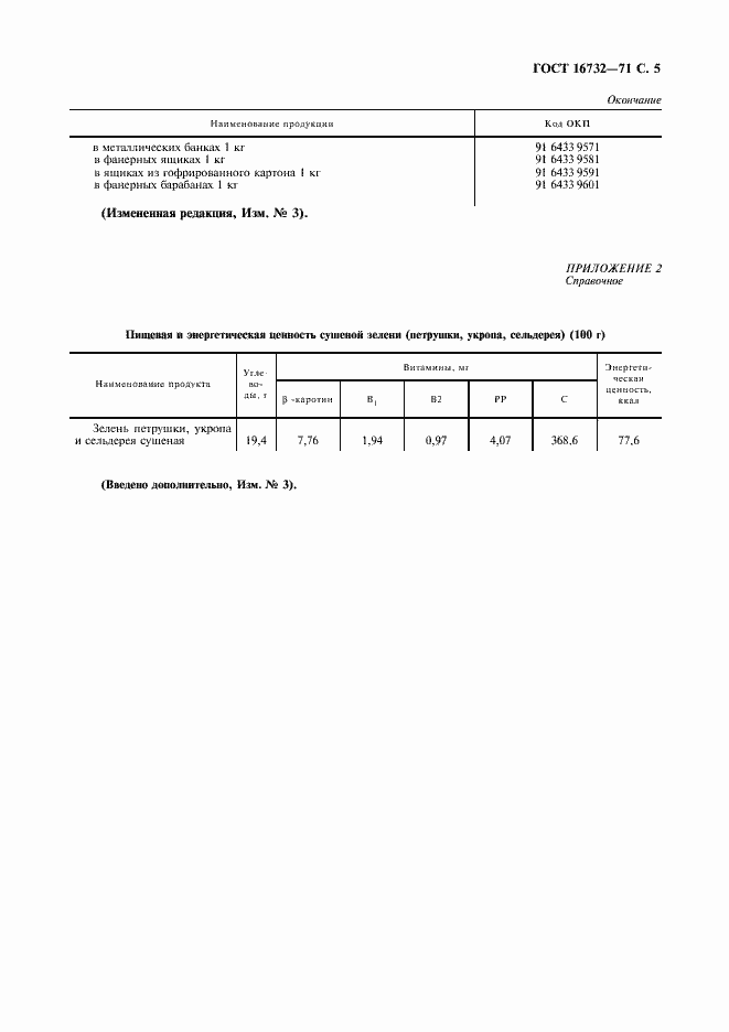 Страница 6 ГОСТ 16732-71
