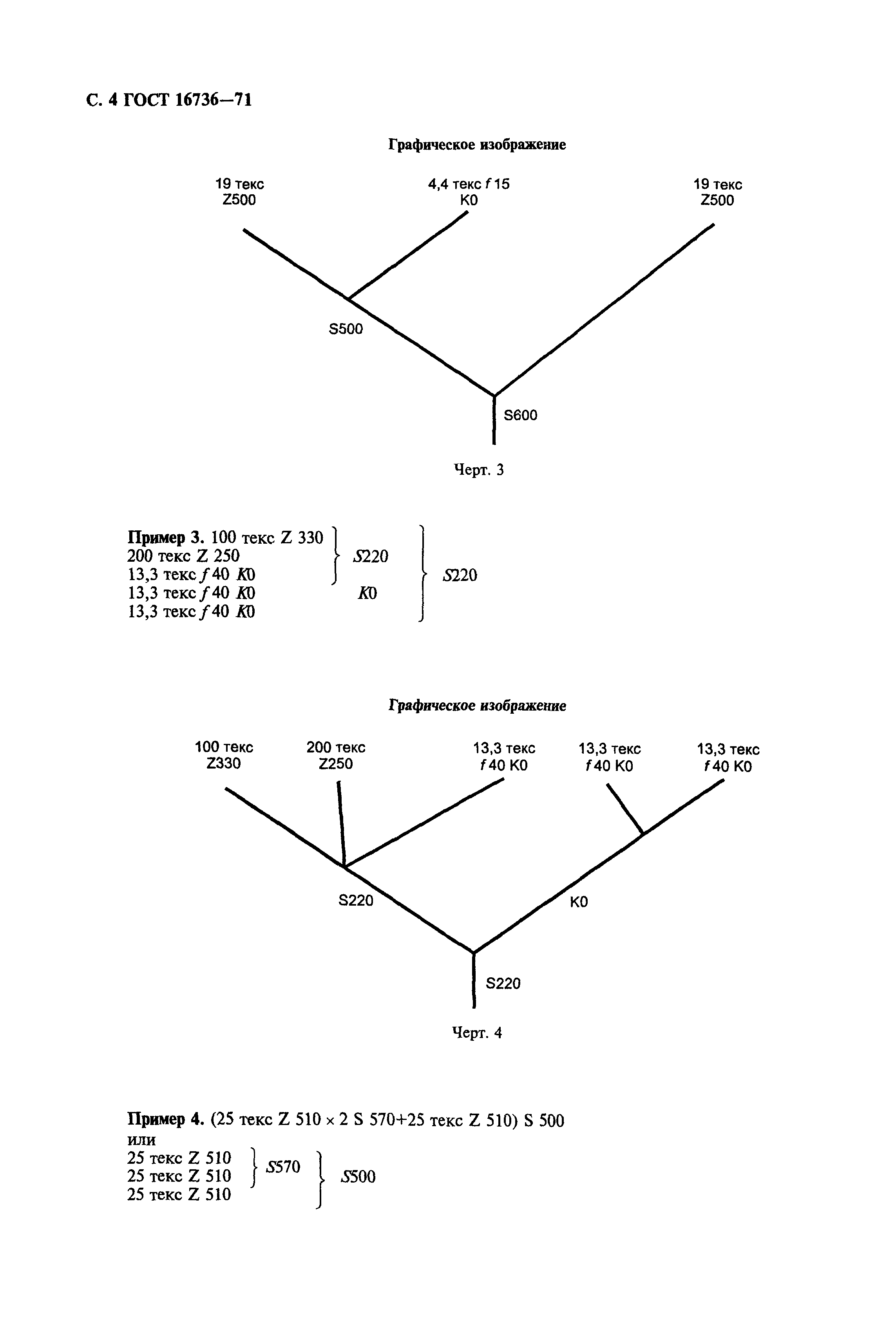 Страница 6 ГОСТ 16736-71