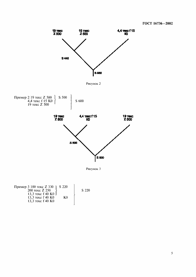 Страница 7 ГОСТ 16736-2002