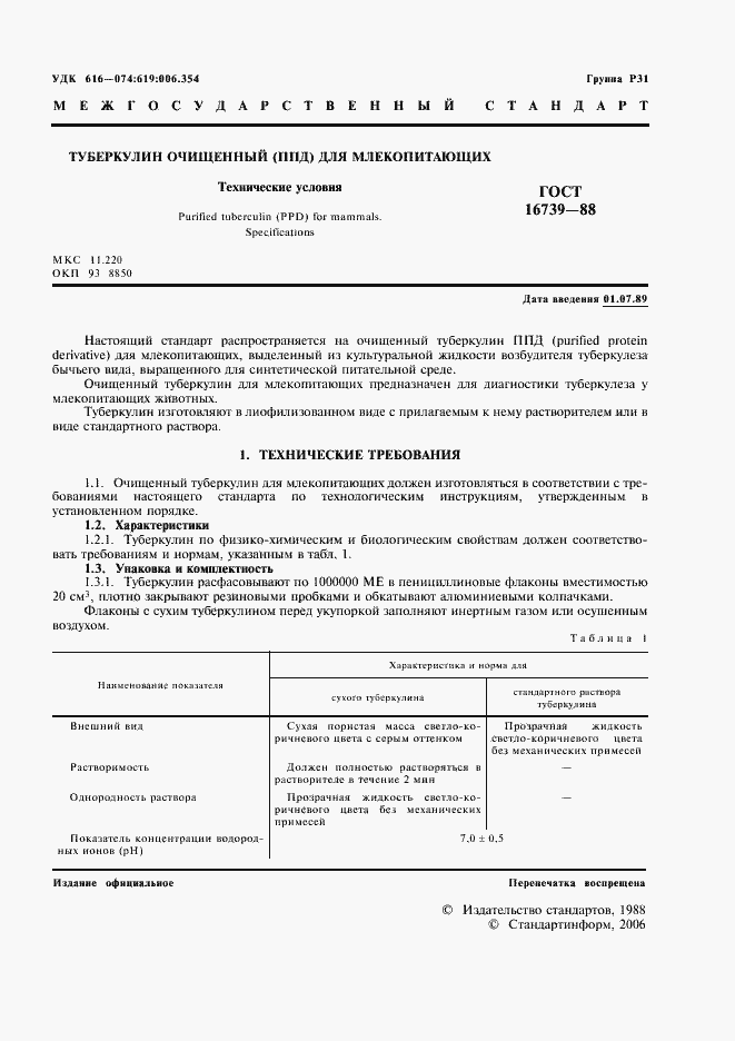 Страница 2 ГОСТ 16739-88