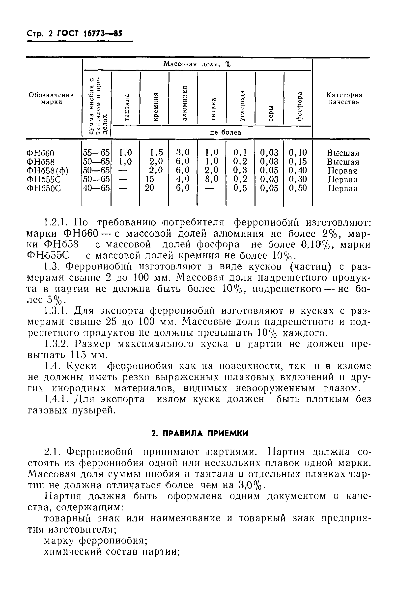 Страница 4 ГОСТ 16773-85