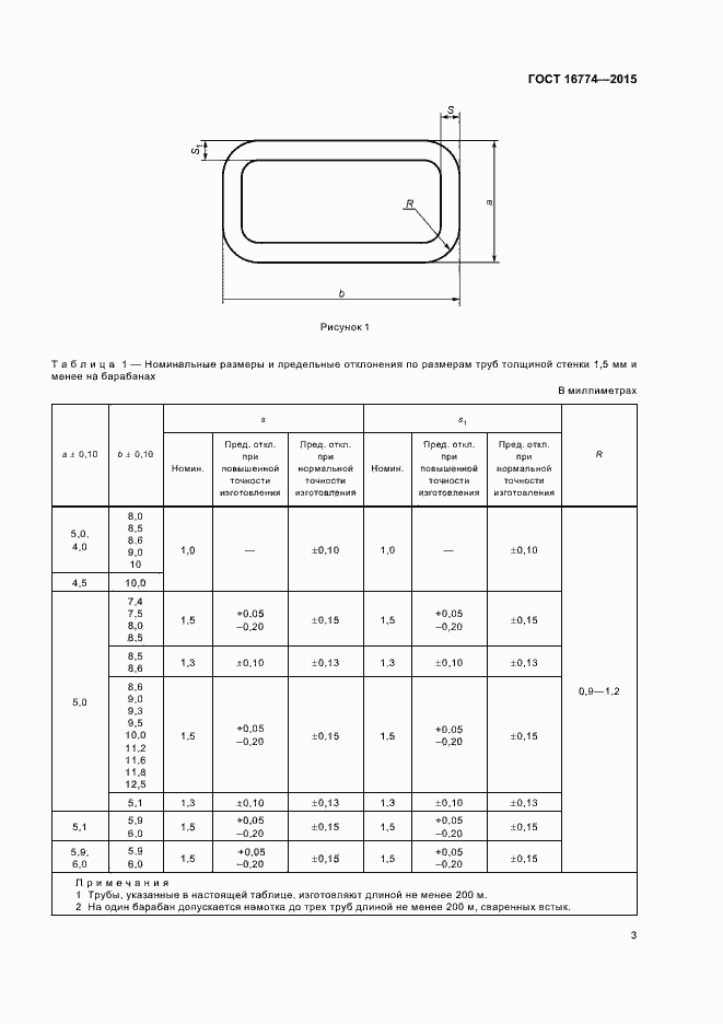 Страница 6 ГОСТ 16774-2015