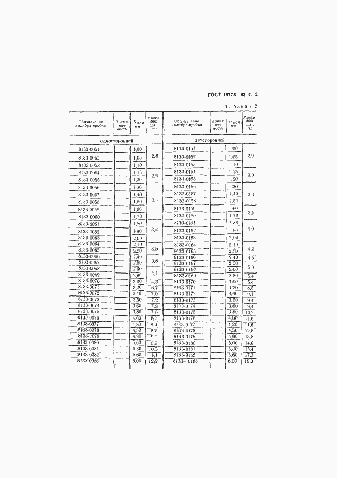 Страница 5 ГОСТ 16778-93