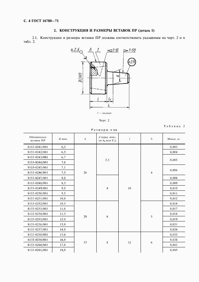 Страница 5 ГОСТ 16780-71