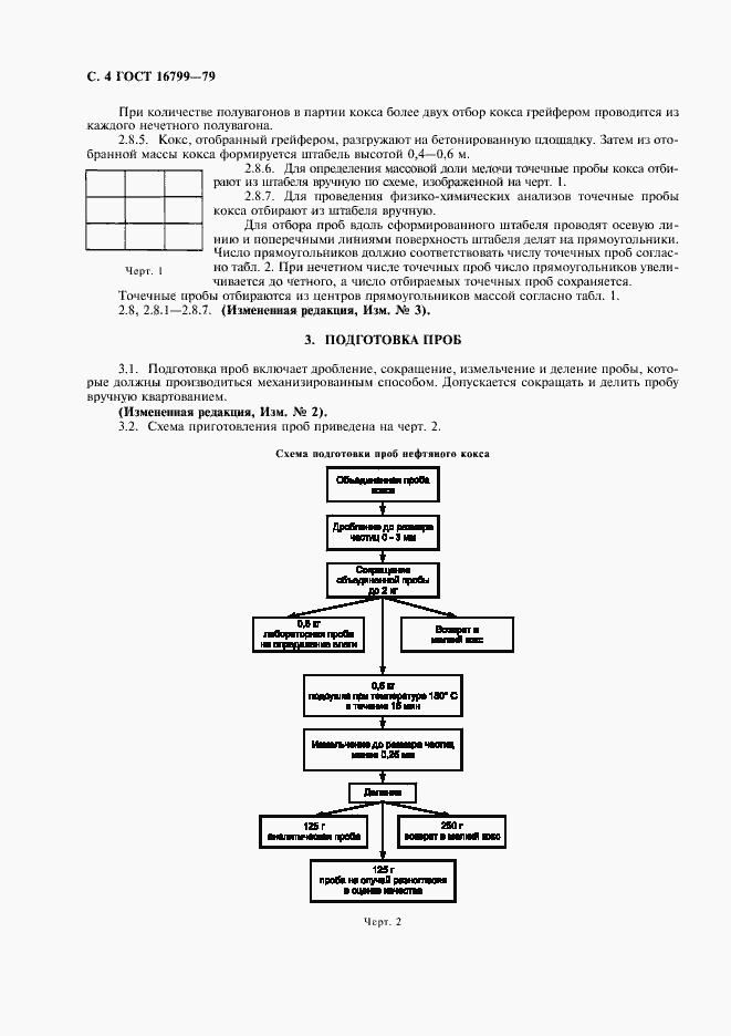 Страница 6 ГОСТ 16799-79
