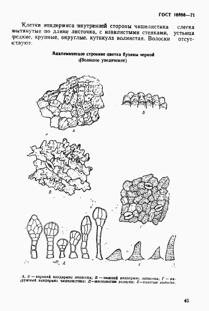 Страница 3 ГОСТ 16800-71