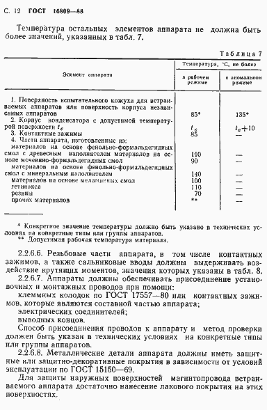 Страница 15 ГОСТ 16809-88