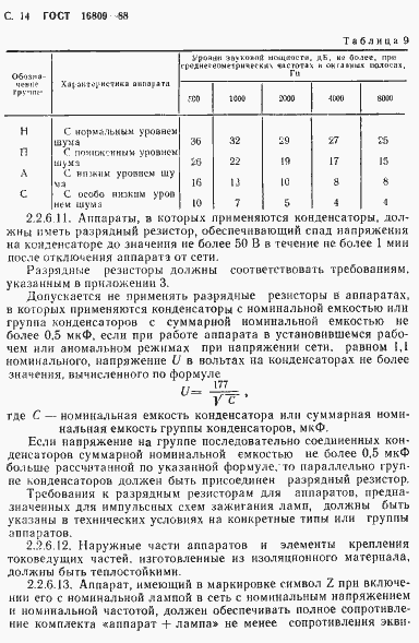 Страница 17 ГОСТ 16809-88