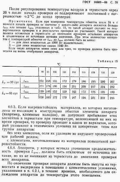 Страница 62 ГОСТ 16809-88