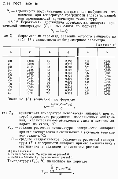 Страница 67 ГОСТ 16809-88