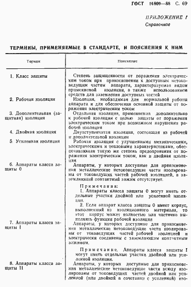 Страница 72 ГОСТ 16809-88