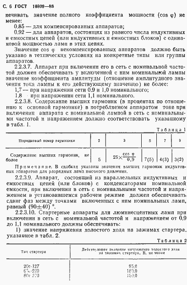 Страница 9 ГОСТ 16809-88