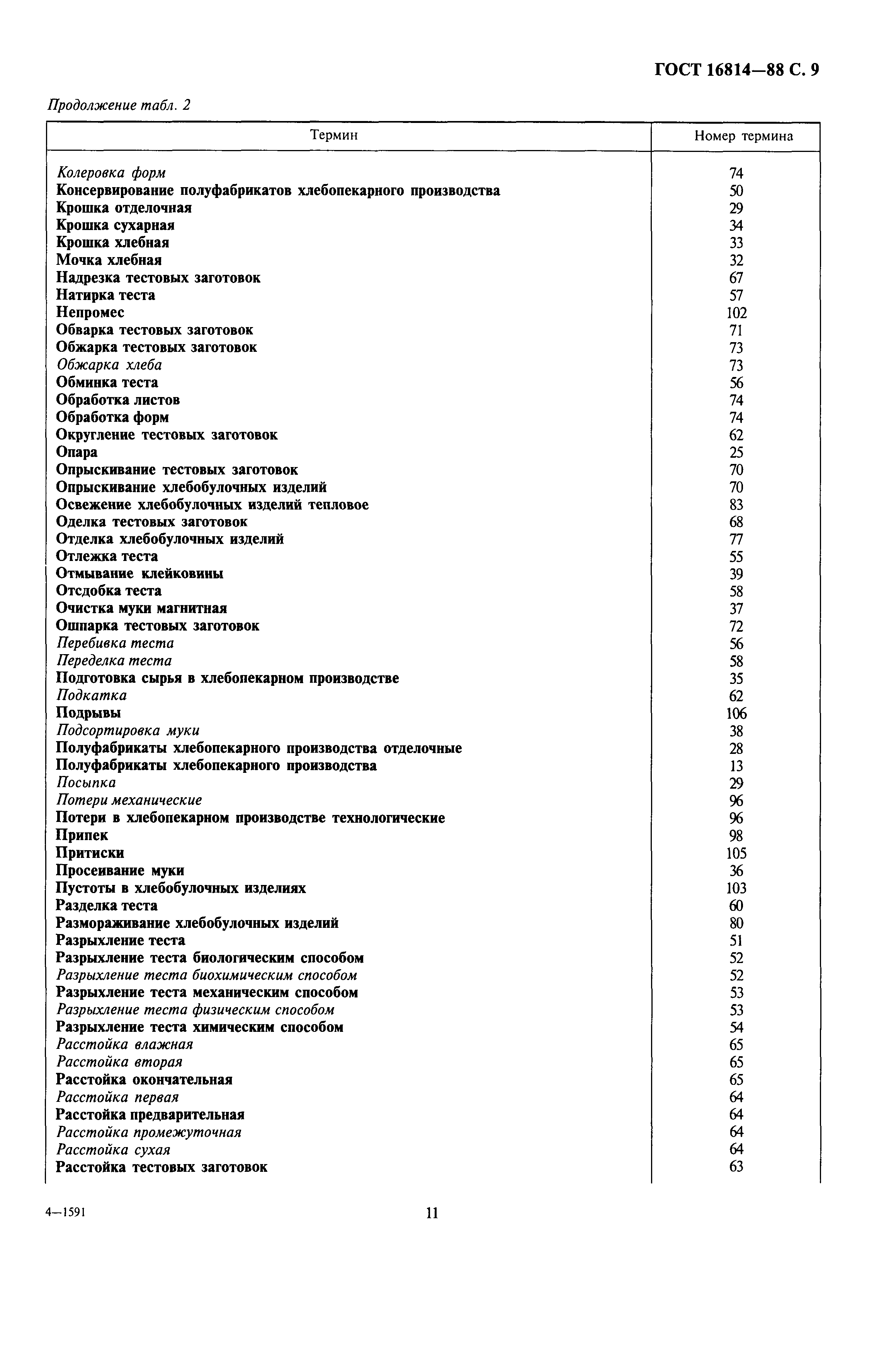 Страница 12 ГОСТ 16814-88