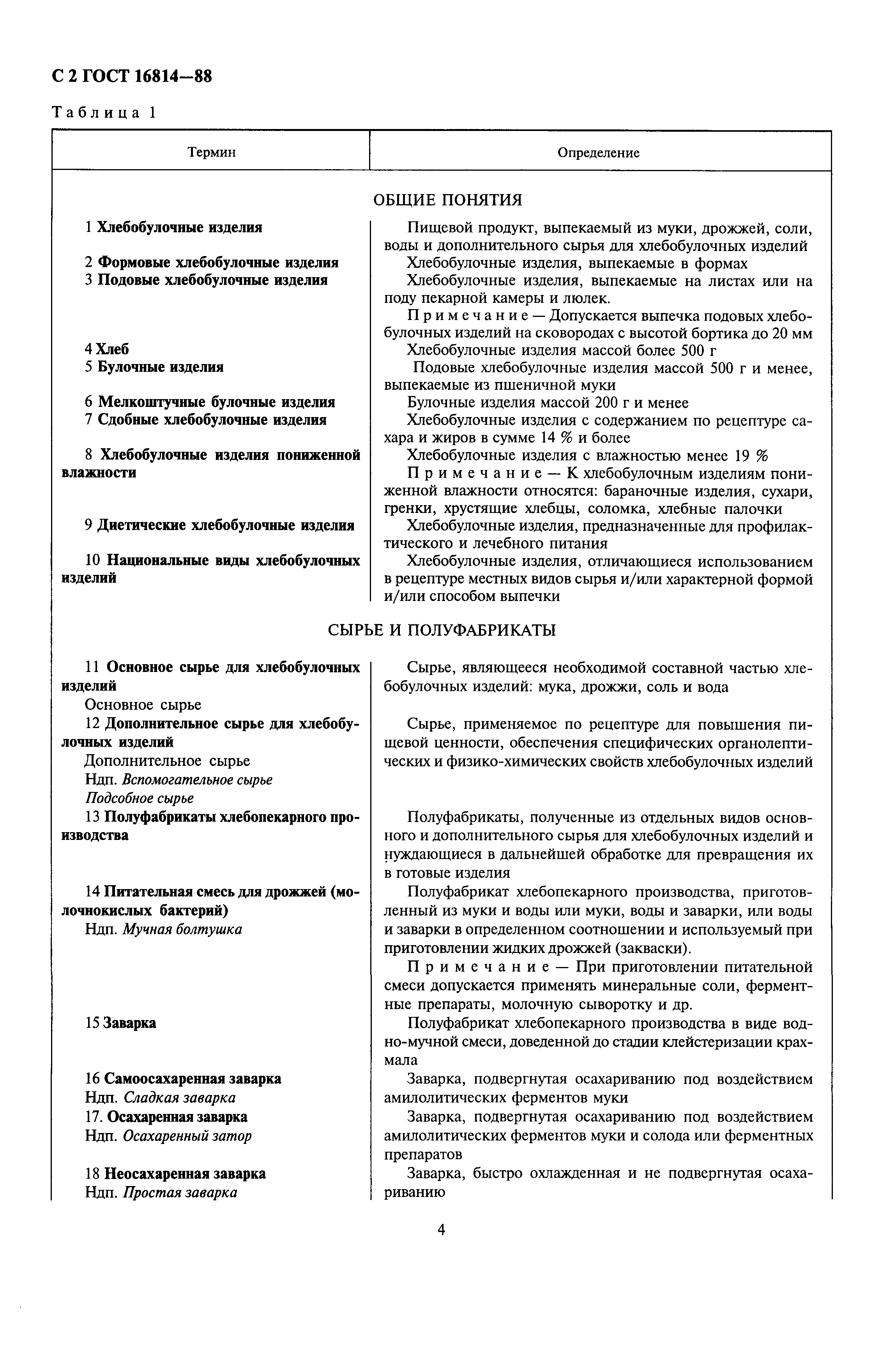 Страница 5 ГОСТ 16814-88