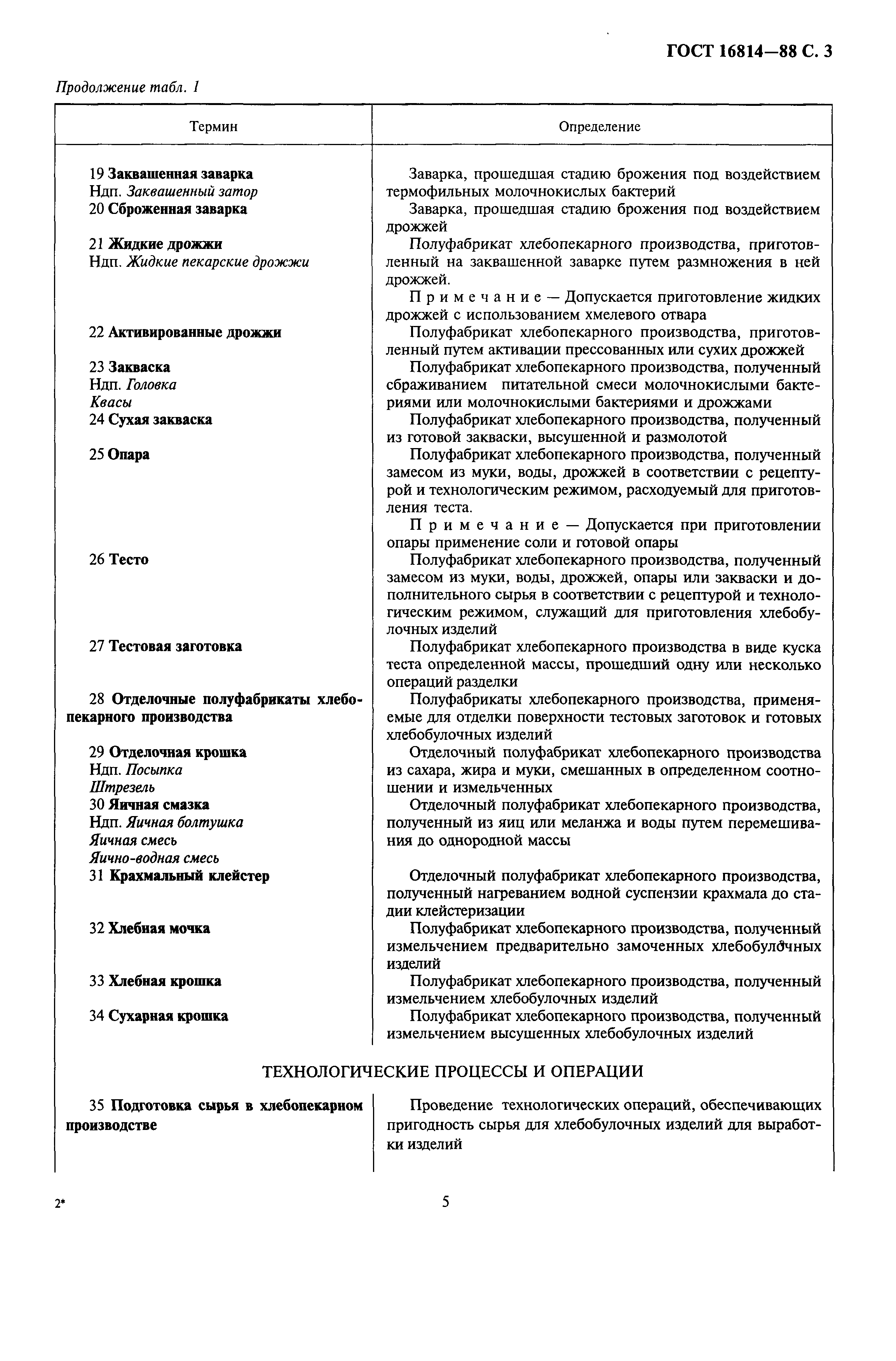 Страница 6 ГОСТ 16814-88