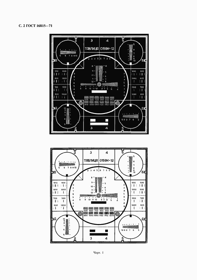 Страница 3 ГОСТ 16815-71