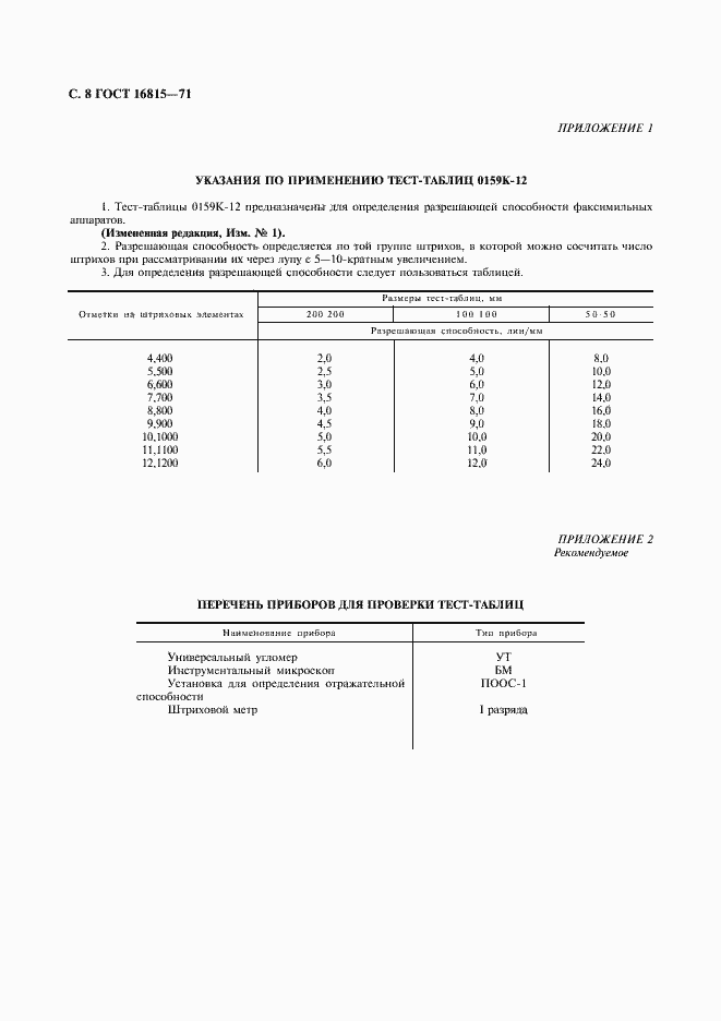 Страница 9 ГОСТ 16815-71