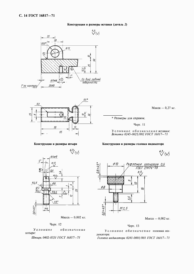 Страница 15 ГОСТ 16817-71