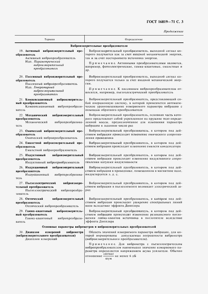 Страница 5 ГОСТ 16819-71