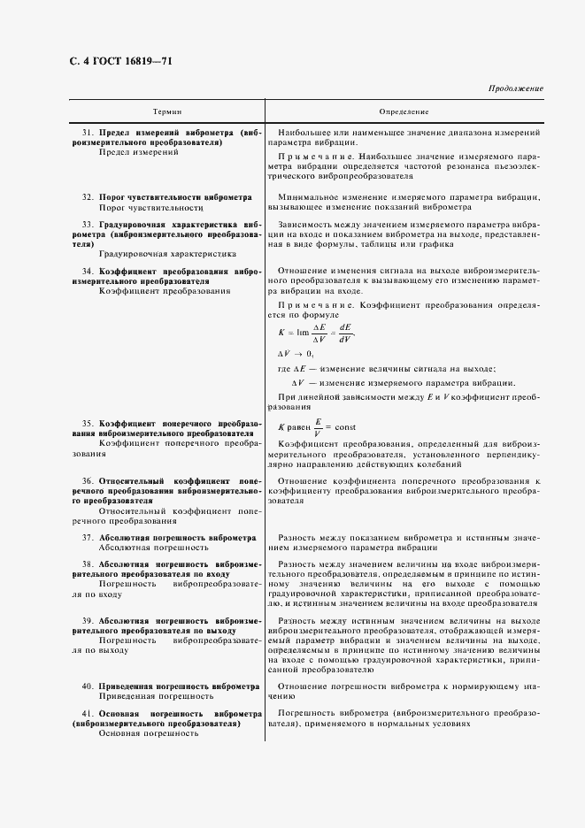 Страница 6 ГОСТ 16819-71