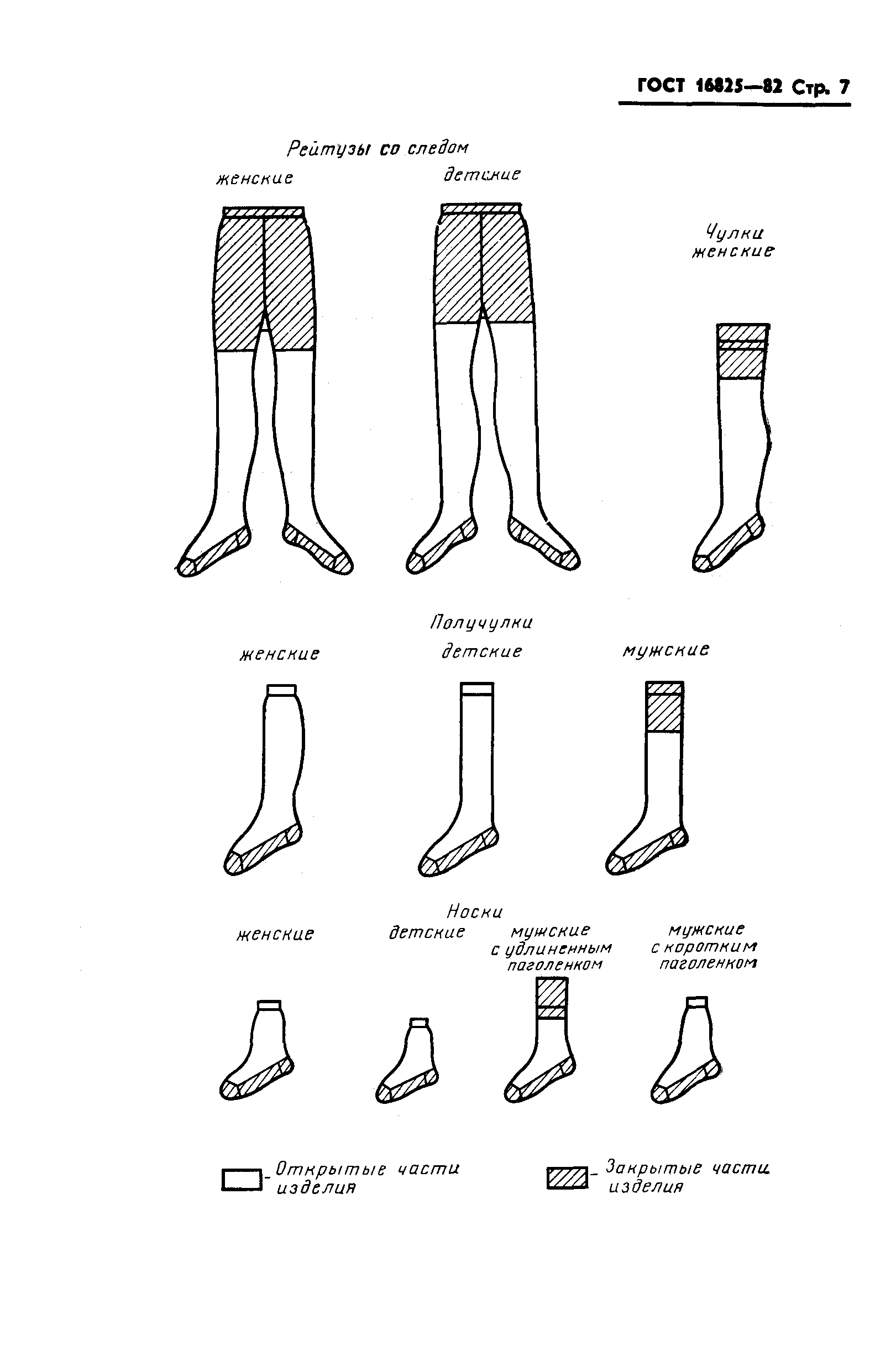 Страница 9 ГОСТ 16825-82
