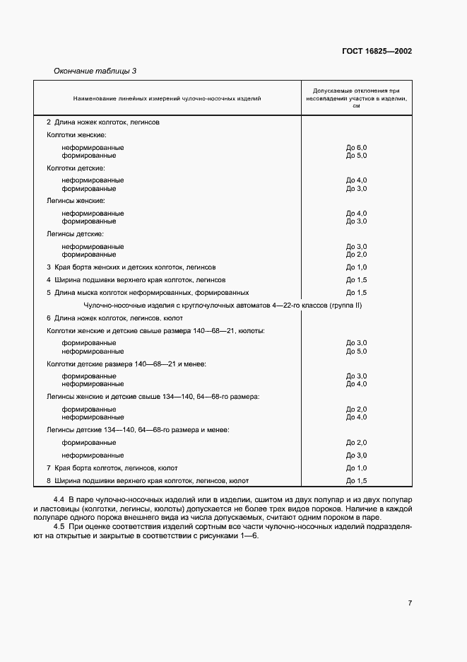 Страница 10 ГОСТ 16825-2002