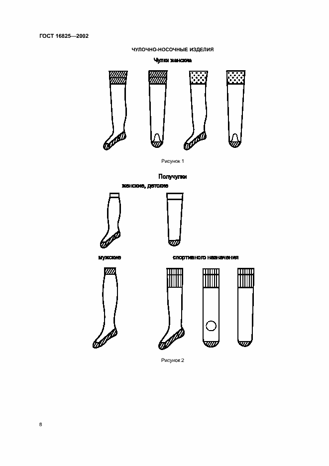 Страница 11 ГОСТ 16825-2002