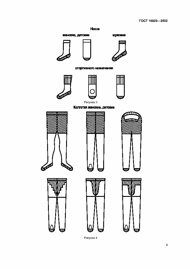 Страница 12 ГОСТ 16825-2002